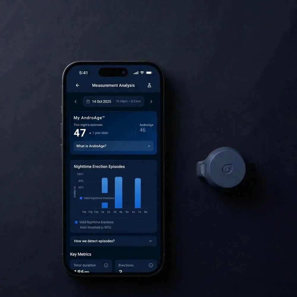 Adam Sensor - The Coach Shop
