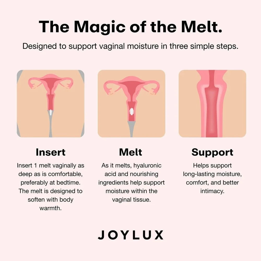 reliefHER Vaginal Hydration Melts - The Coach Shop