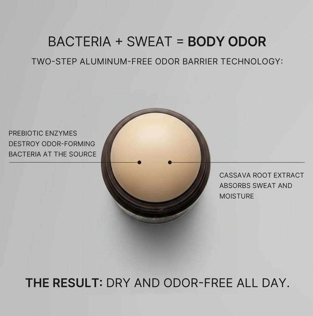 Deodorant Citron and Sea Salt - The Coach Shop