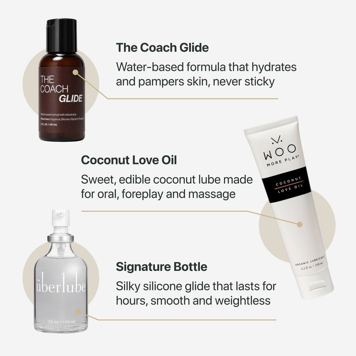 Unlock Your Senses Bundle - The Coach Shop